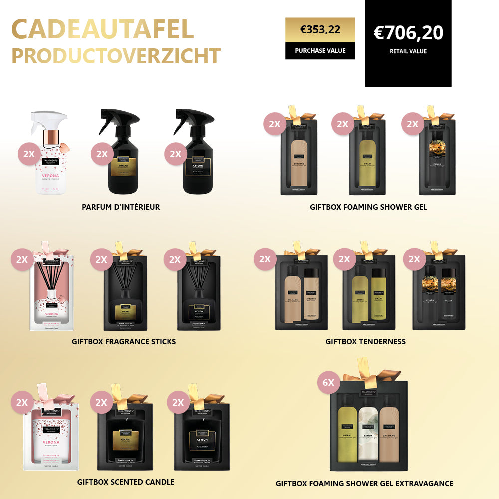 Treatments® - Cadeautafel
