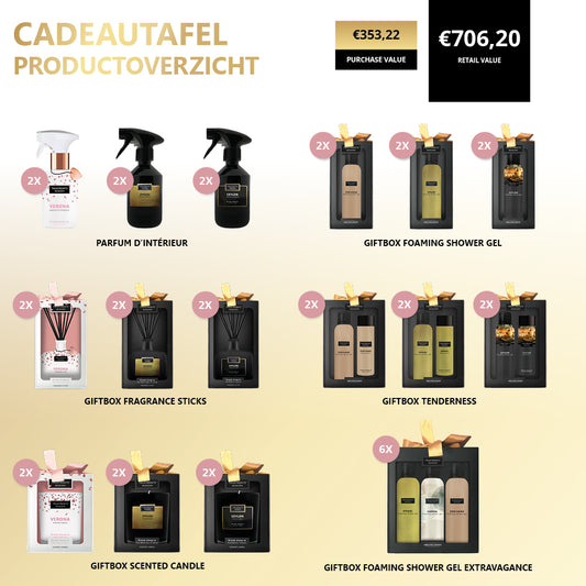 Treatments® - Cadeautafel